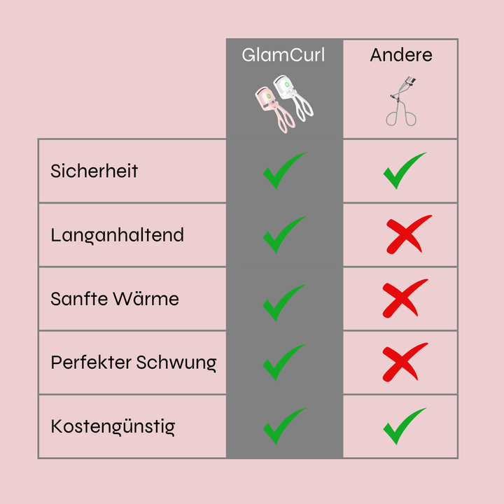 GlamCurl™ - Perfekt Geformte Wimpern!